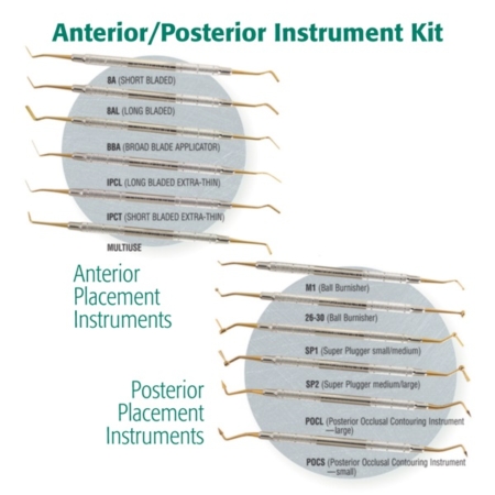 Inst3 Posterior AnteriorKit5